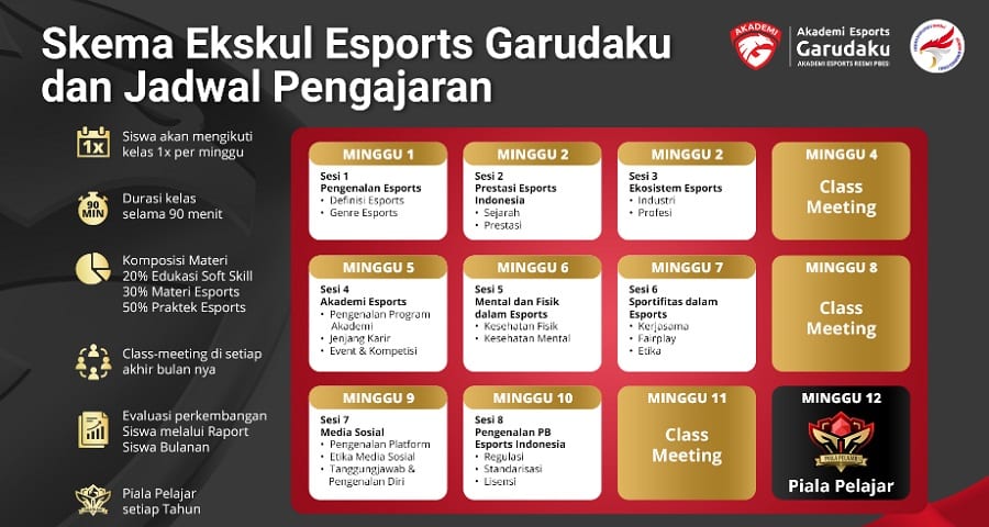 ekstrakurikuler esports