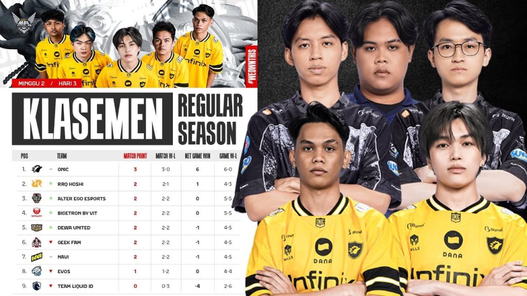 Prediksi MPL ID S16 rrq vs onic