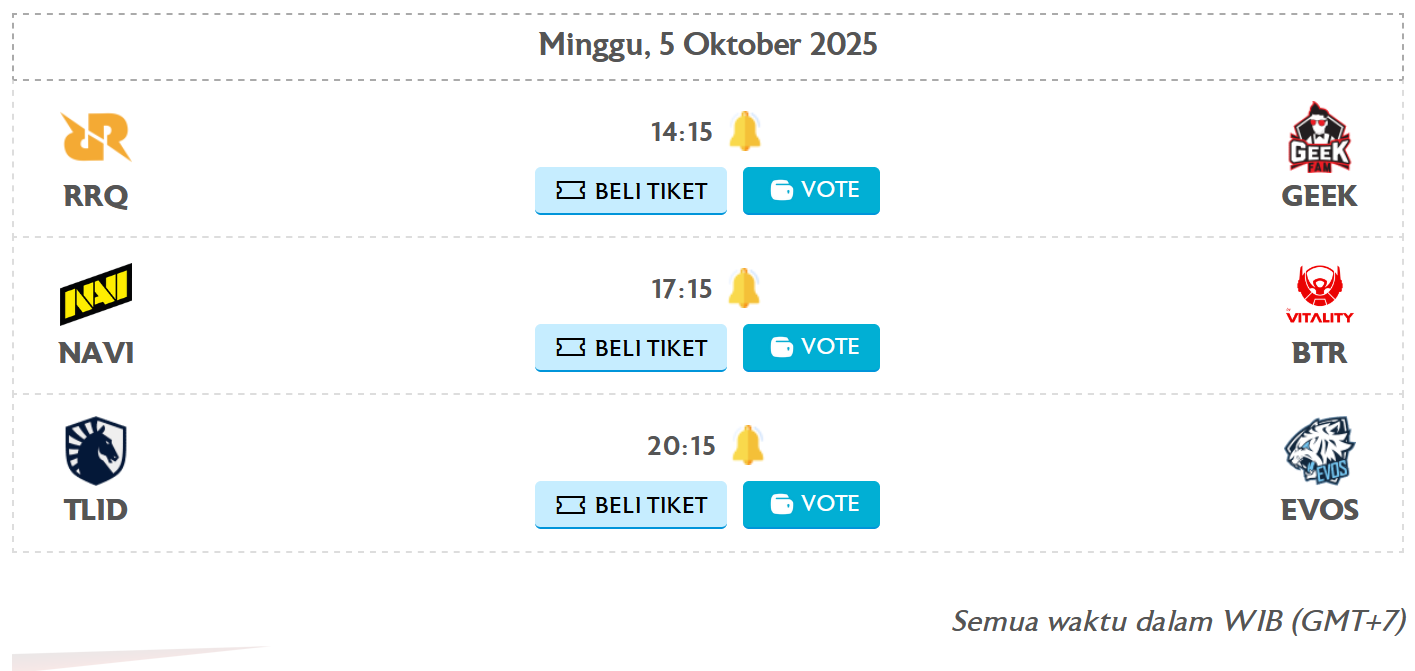 Prediksi Esports: Mampukah Kuda Biru Bangkit? TLID vs EVOS di MPL ID S16 Pekan 7