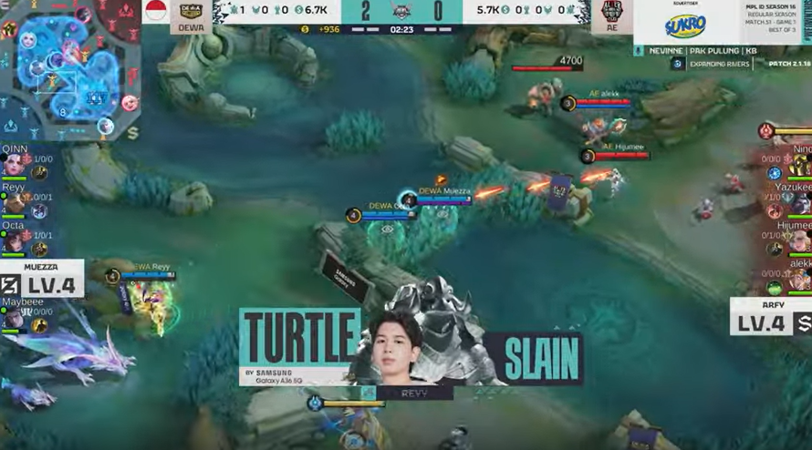 HASIL MPL ID S16 PEKAN 7: DEWA UNITED