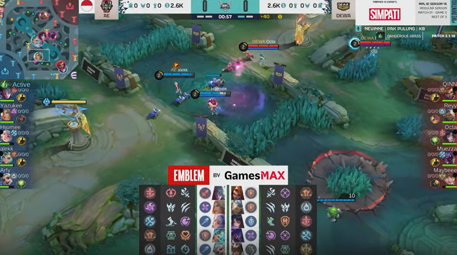 HASIL MPL ID S16 PEKAN 7: DEWA UNITED