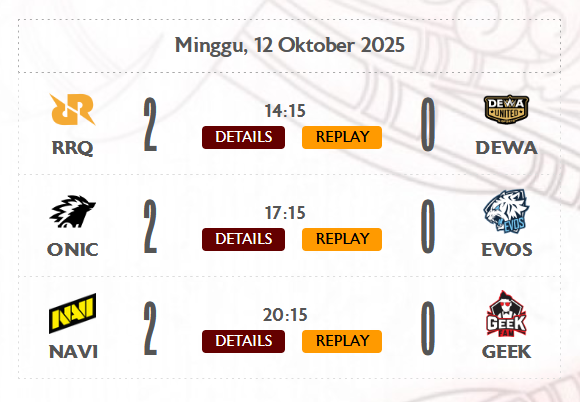 Hasil Pertandingan MPL ID S16 - Pekan 8, Minggu, 12 Oktober 2025