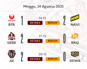 RRQ Hoshi Gagal Lolos Playoff MPL ID S16