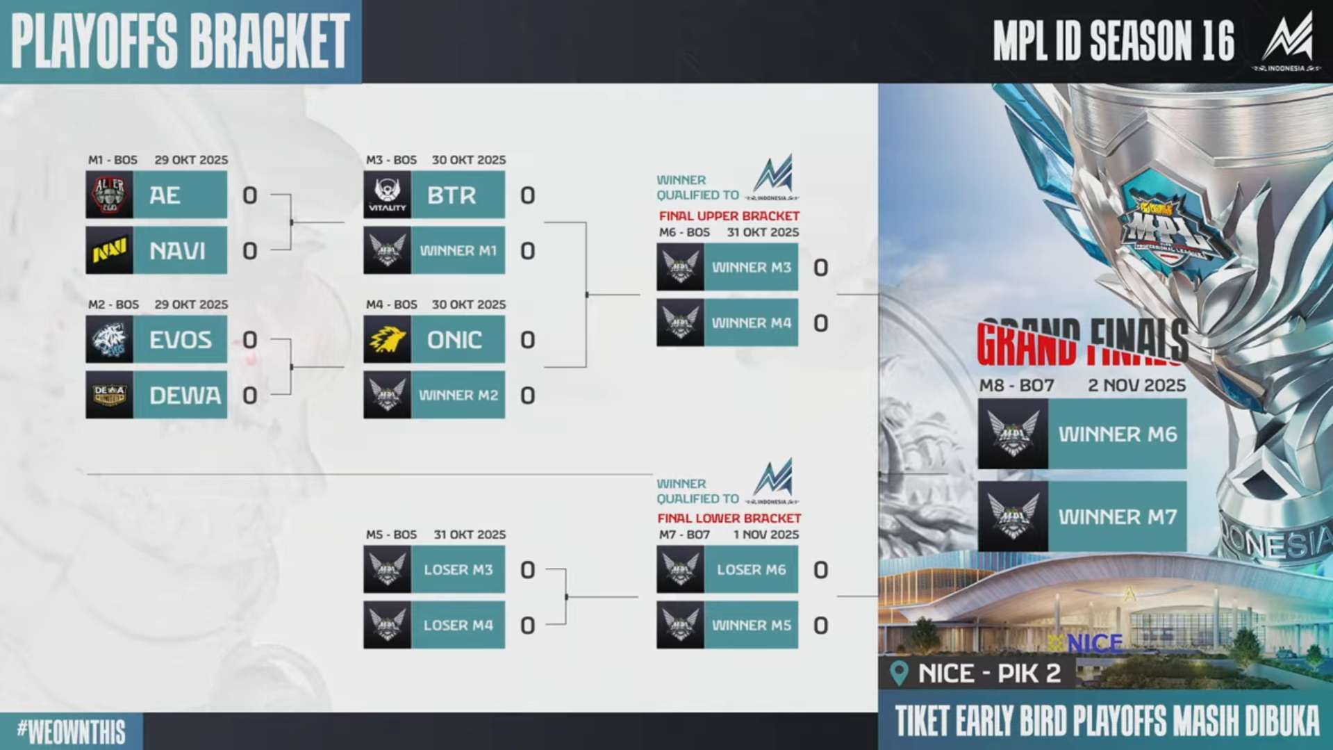 RRQ Hoshi Gagal Lolos Playoff MPL ID S16