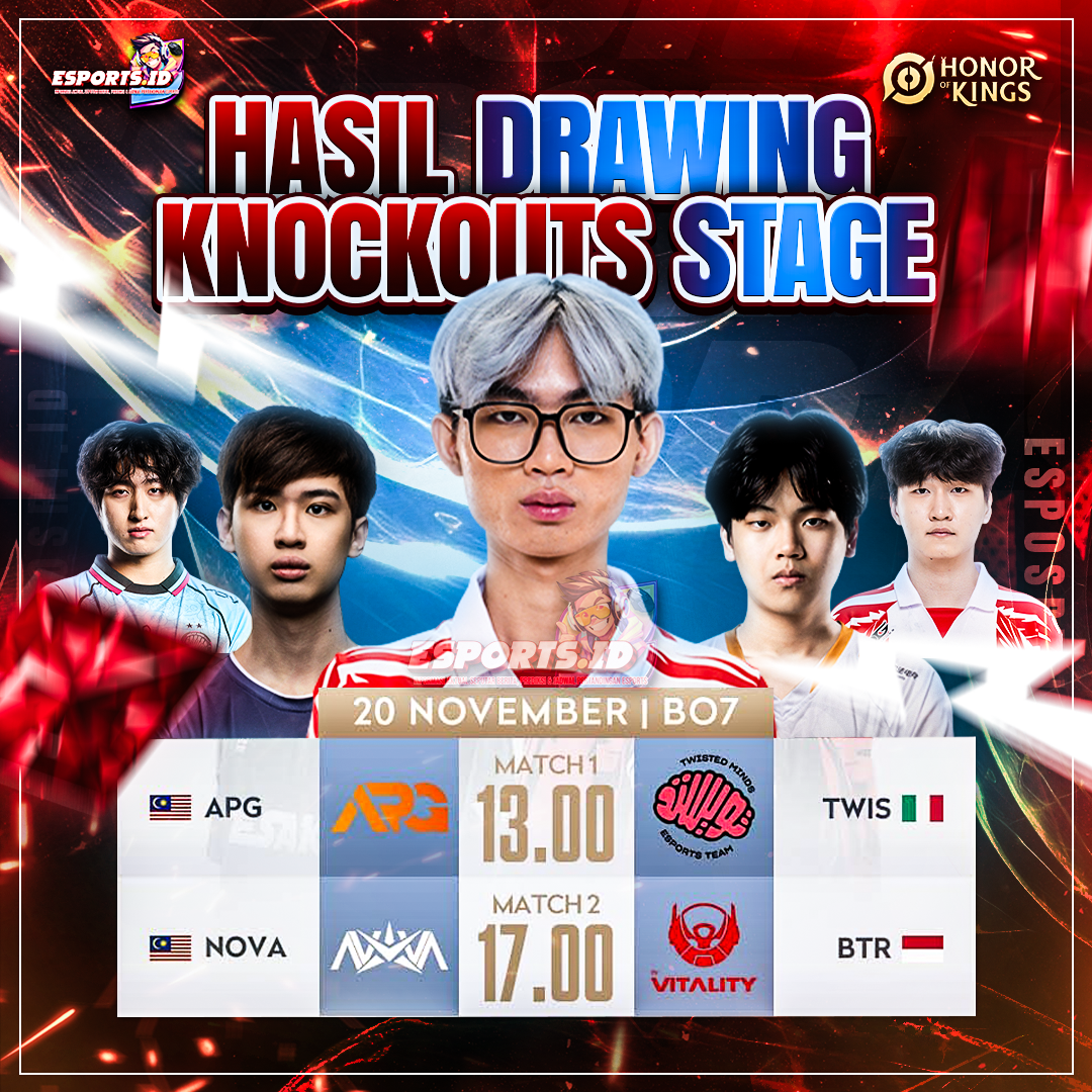 Hasil Drawing Knockouts Stage KIC 2025: Tiga Tim Indonesia Siap Guncang Panggung Dunia, Bigetron Hadapi Ujian Berat