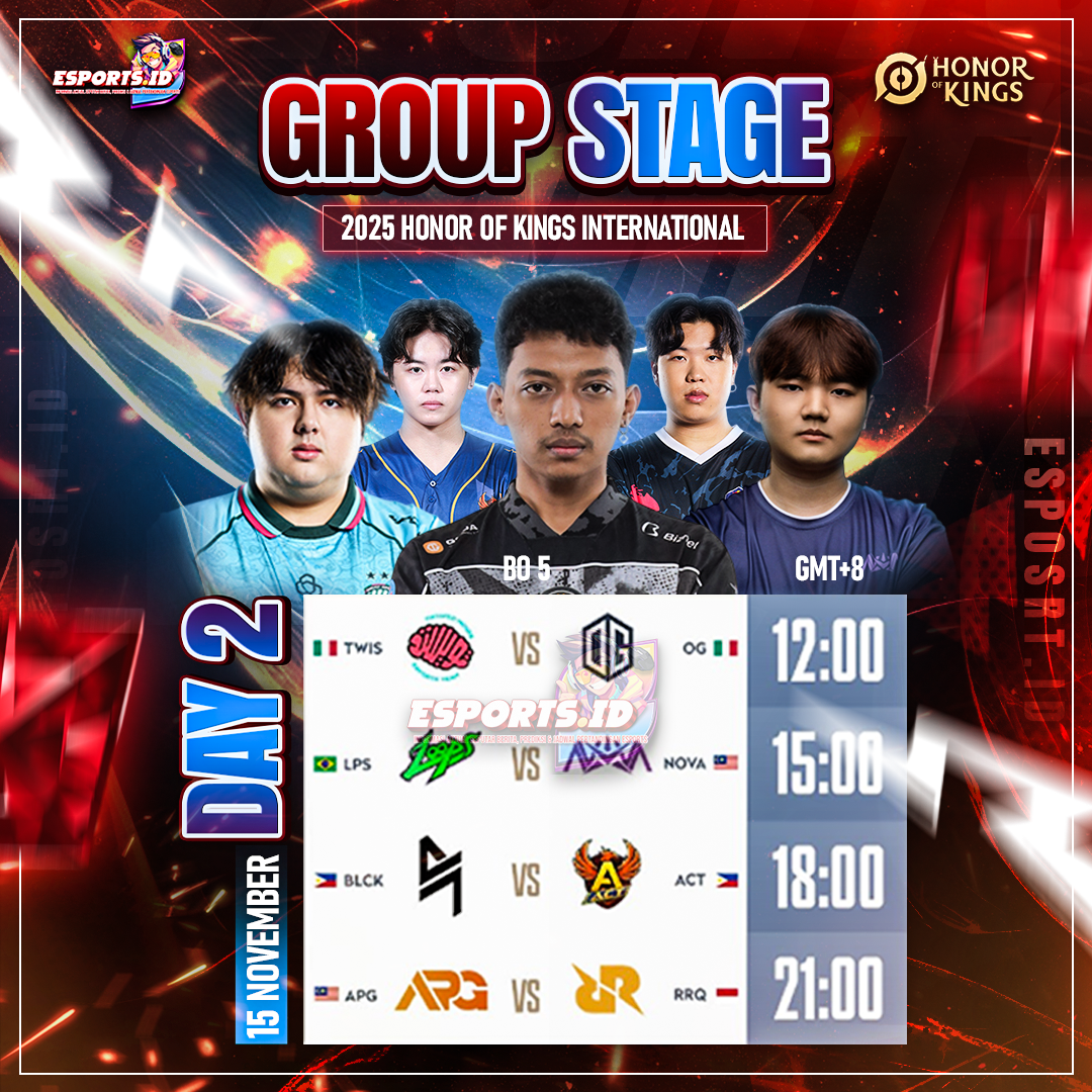 KIC 2025 Memanas: Analisis Lengkap Group Stage Day 2 dan Prediksi Pertarungan Krusial, RRQ Siap Debut!