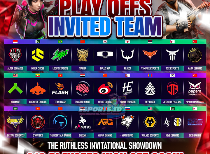 Ruthless Invitational Showdown S13 PUBG Mobile