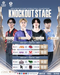 Hasil Drawing Knockouts Stage KIC 2025