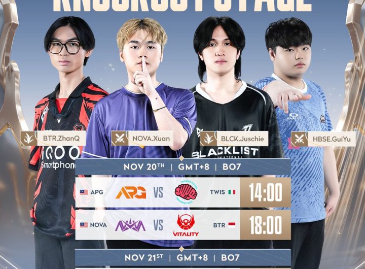 Hasil Drawing Knockouts Stage KIC 2025