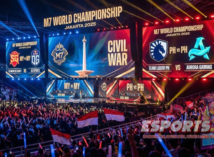 M7 WORLD CHAMPIONSHIP 2025: Panduan Lengkap, Drama "Civil War", dan Prediksi Juara