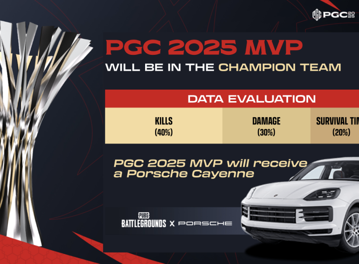 MVP Grand Finals PMGC 2025