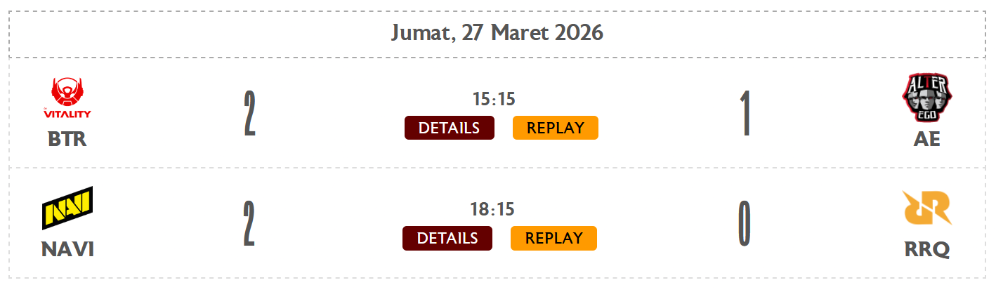 Hasil Pertandingan MPL ID S17