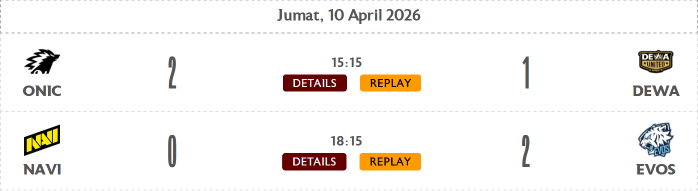MPL ID Season 17 Week 3