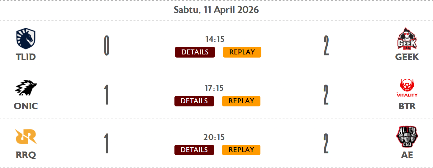 MPL ID Season 17 Week 3