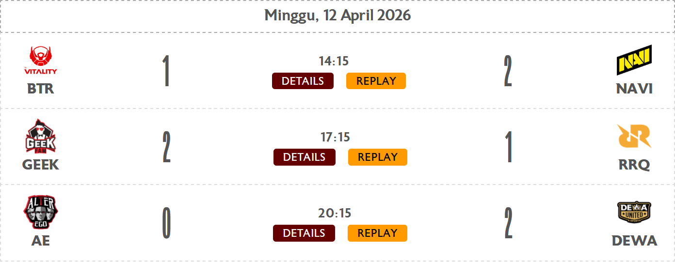 MPL ID Season 17 Week 3
