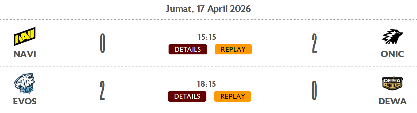 HASIL PERTANDINGAN MPL ID SEASON 17 - WEEK 4 DAY 1