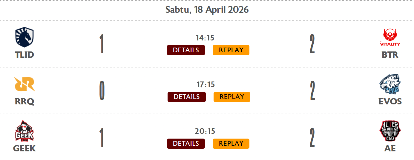 HASIL PERTANDINGAN MPL ID SEASON 17 - WEEK 4 DAY 2