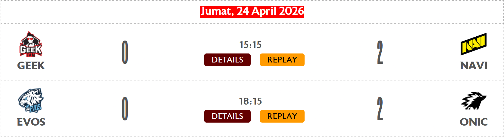 HASIL PERTANDINGAN MPL ID SEASON 17 - WEEK 5 DAY 1: Dominasi Mutlak NAVI dan ONIC di Land of Dawn, Jumat, 24 April 2026