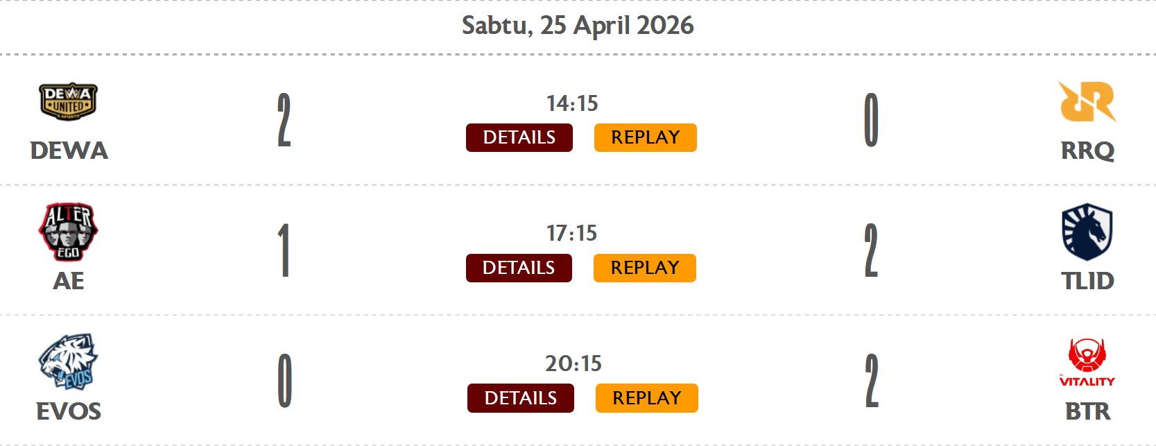 Hasil Pertandingan Lengkap MPL ID Season 17 - Week 5 Day 2