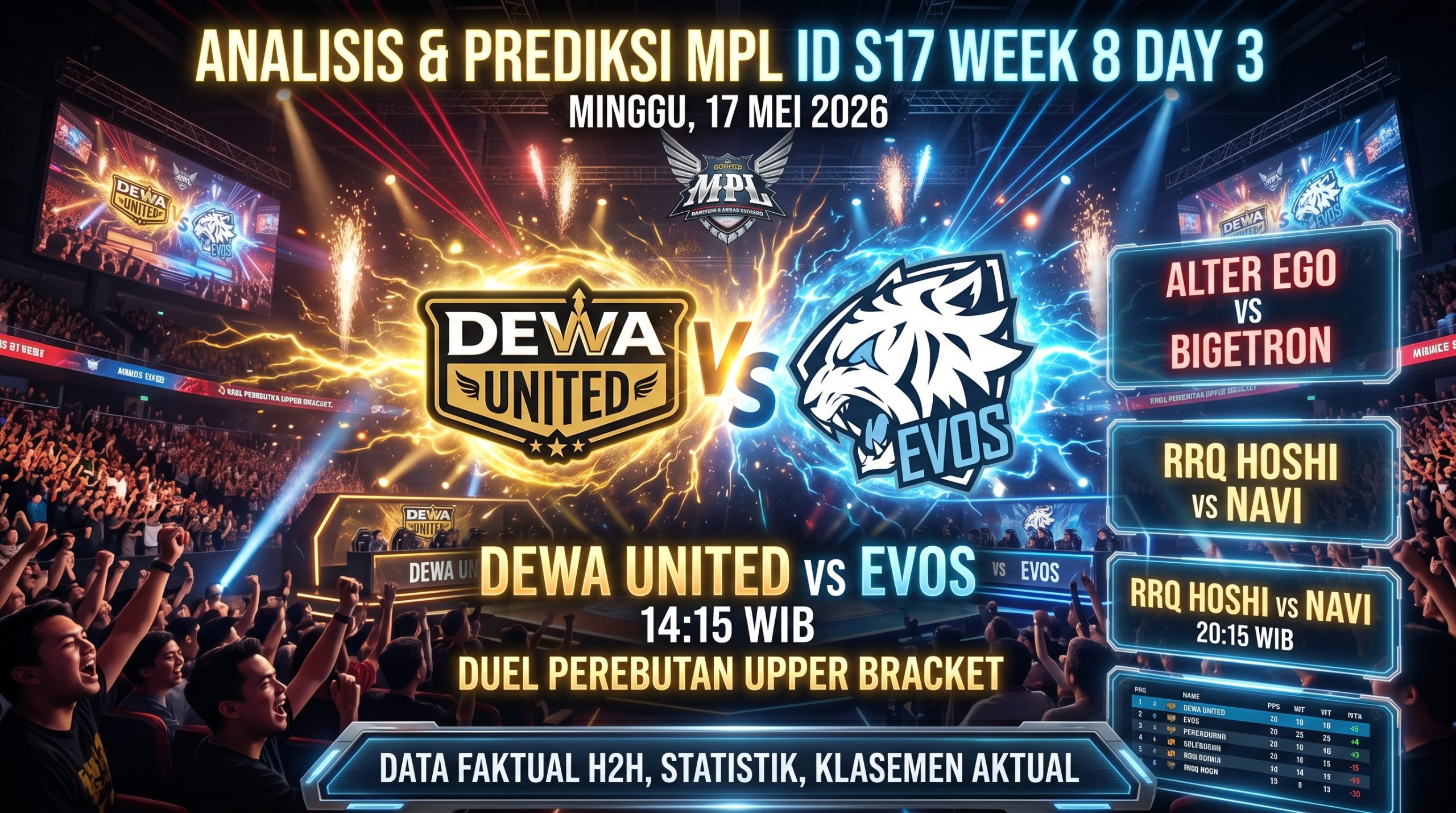 MPL ID Season 17 week 8 day 3