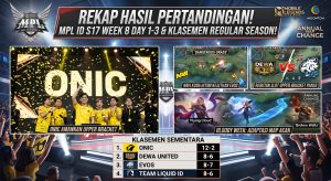 hasil pertandingan MPL ID S17 Week 8 Day 1 hingga Day 3