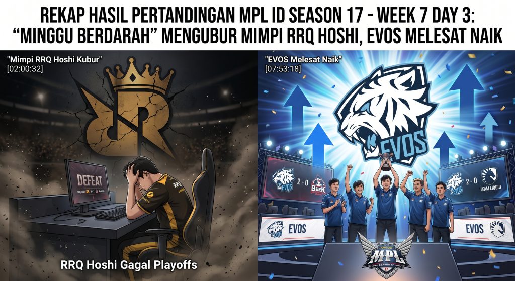 ESPORTSID sajikan ulasan lengkap dan statistik rinci dari rentetan pertandingan MPL ID SEASON 17 - WEEK 7 DAY 3 mendebarkan tersebut.