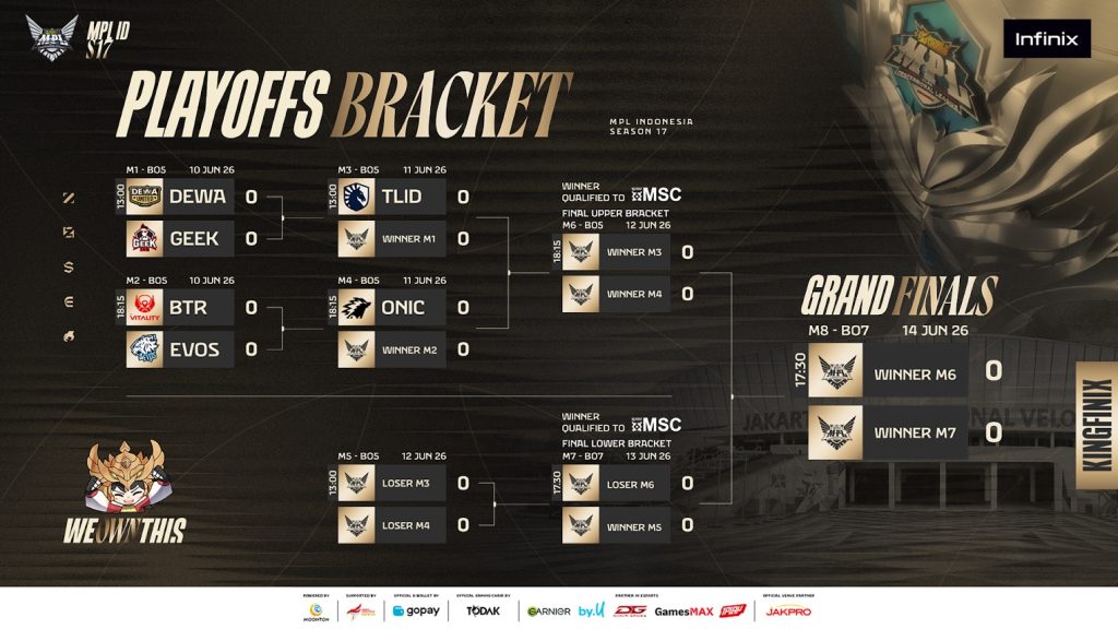 PLAYOFF - MPL ID SEASON 17 DAY 1, Rabu, 10 Juni 2026! DEWA UNITED MAKAN TELOR DI LAGA PEMBUKA MELAWAN GEEK FAM