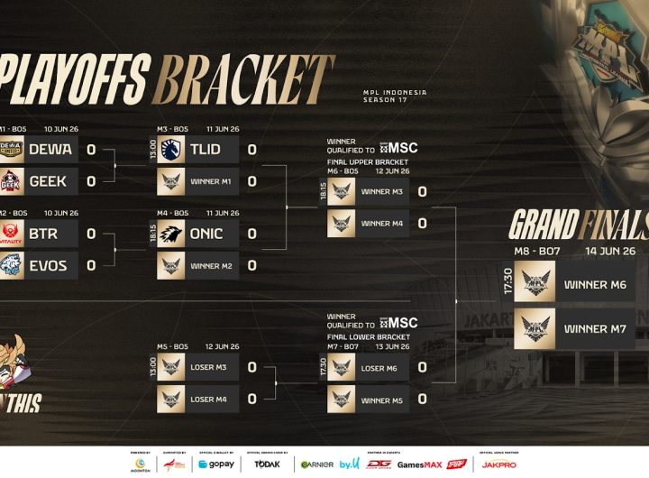 PLAYOFF - MPL ID SEASON 17 DAY 1, Rabu, 10 Juni 2026! DEWA UNITED MAKAN TELOR DI LAGA PEMBUKA MELAWAN GEEK FAM