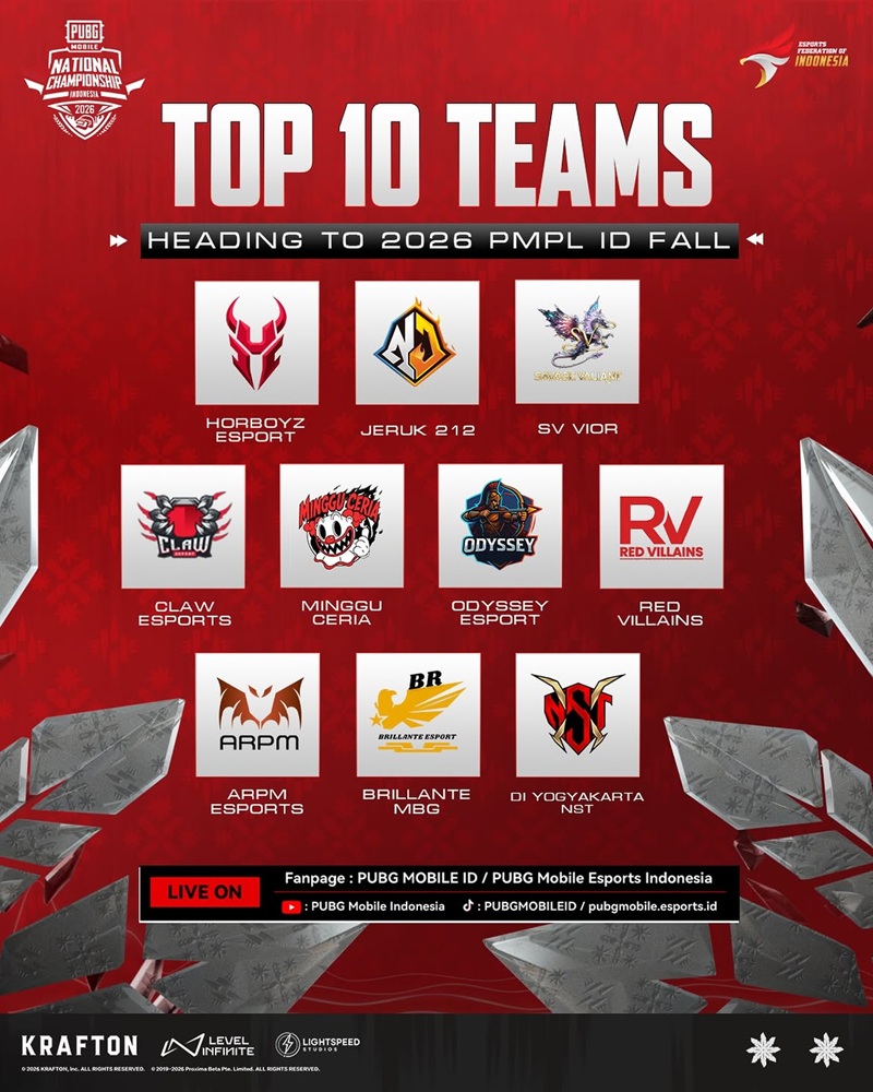 Horboyz Esports