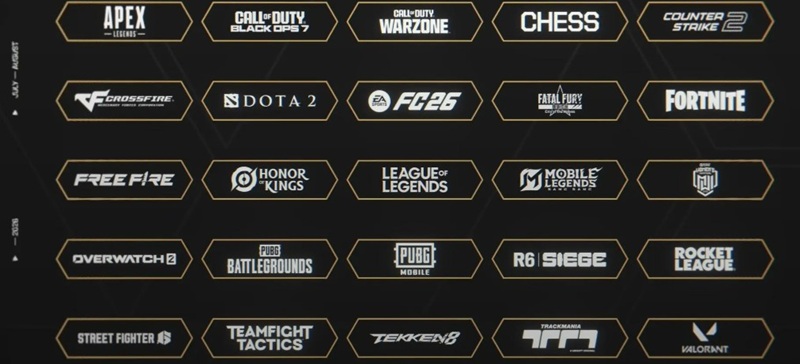 Esports World Cup 2026: Paris Menjadi Saksi Sejarah Perhelatan Terbesar Dunia