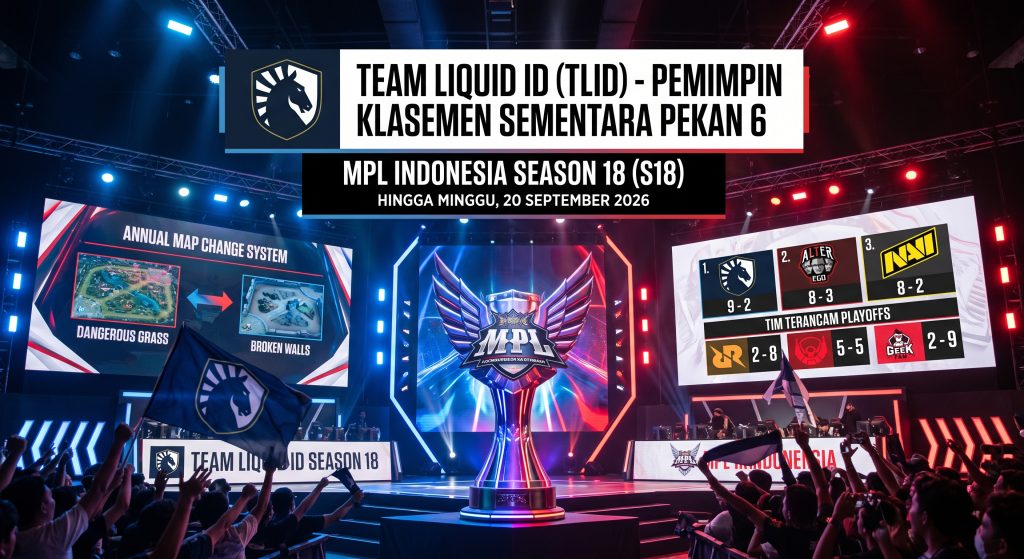 Hingga Pekan 6, MPL ID S18 Masih Dipimpin Oleh TLID